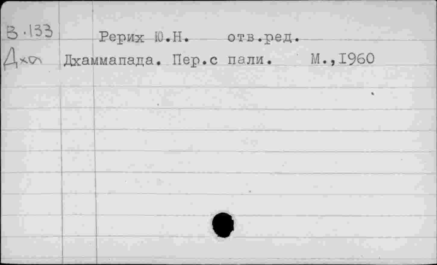 ﻿
Рерих 10. Н.	отв.ред.
Дхаммапада. Пер.с пали.
.,1960